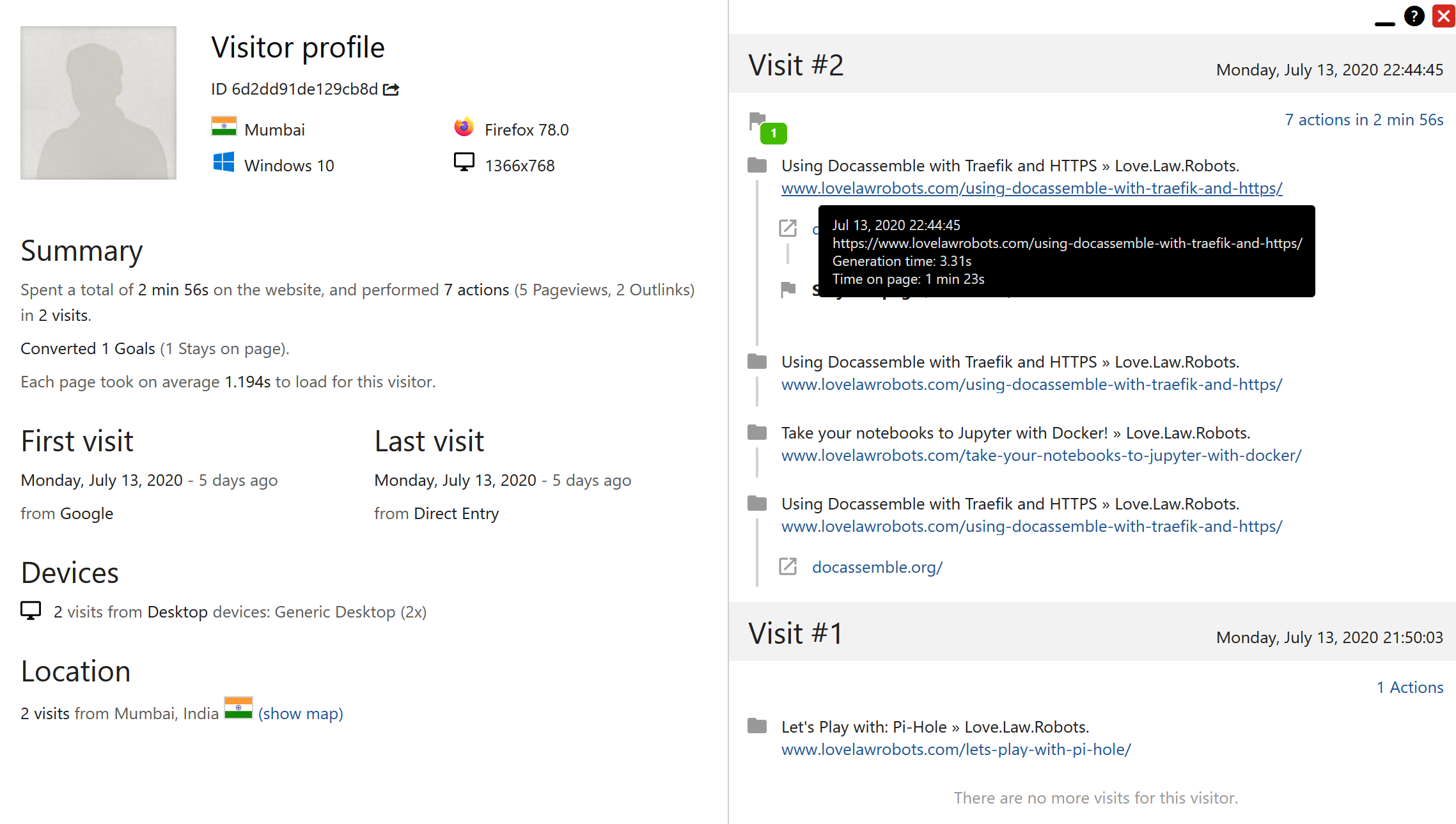 Detailed visitor profile data from Matomo WordPress plugin